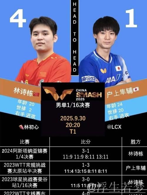 混双内战太有趣!林诗栋随意发言逗乐莎头,莎莎滚网再引双方欢笑 混双内战太有趣!林诗栋随意发言逗乐莎头,莎莎滚网再引双方欢笑