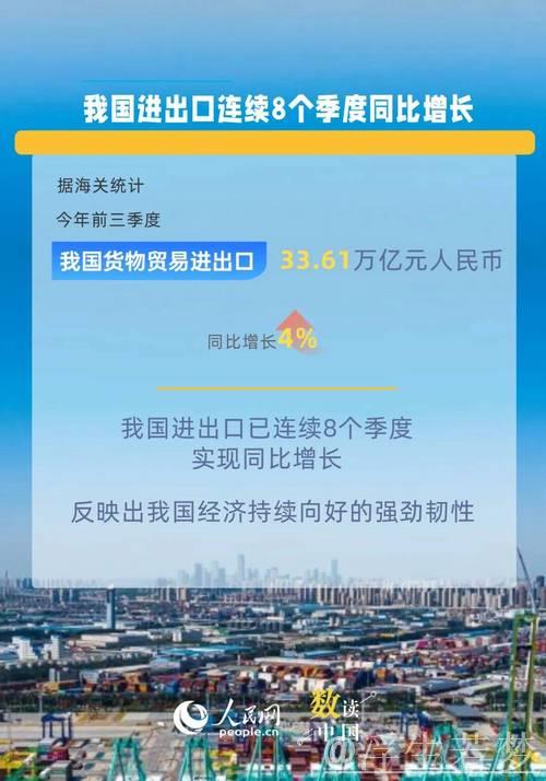 一季度开局平稳，中国外贸展现强大韧性