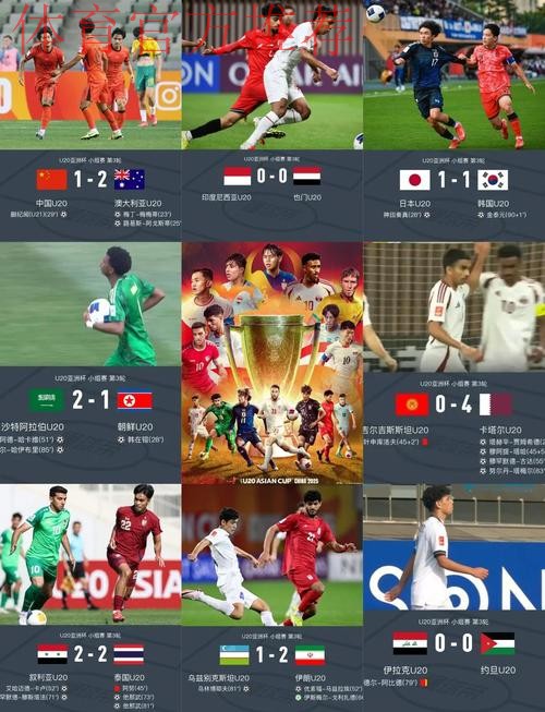 U-17亚洲杯小组赛次战 中国队3-5不敌澳大利亚队