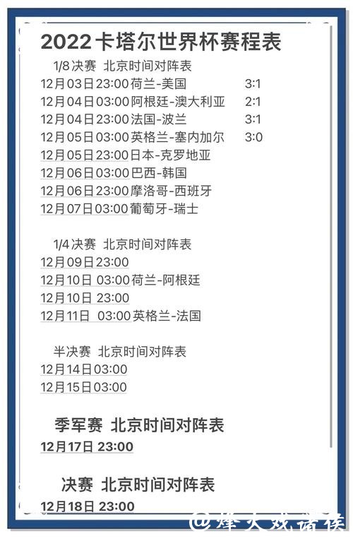 世界杯预测：球迷支持如何激励国家球队